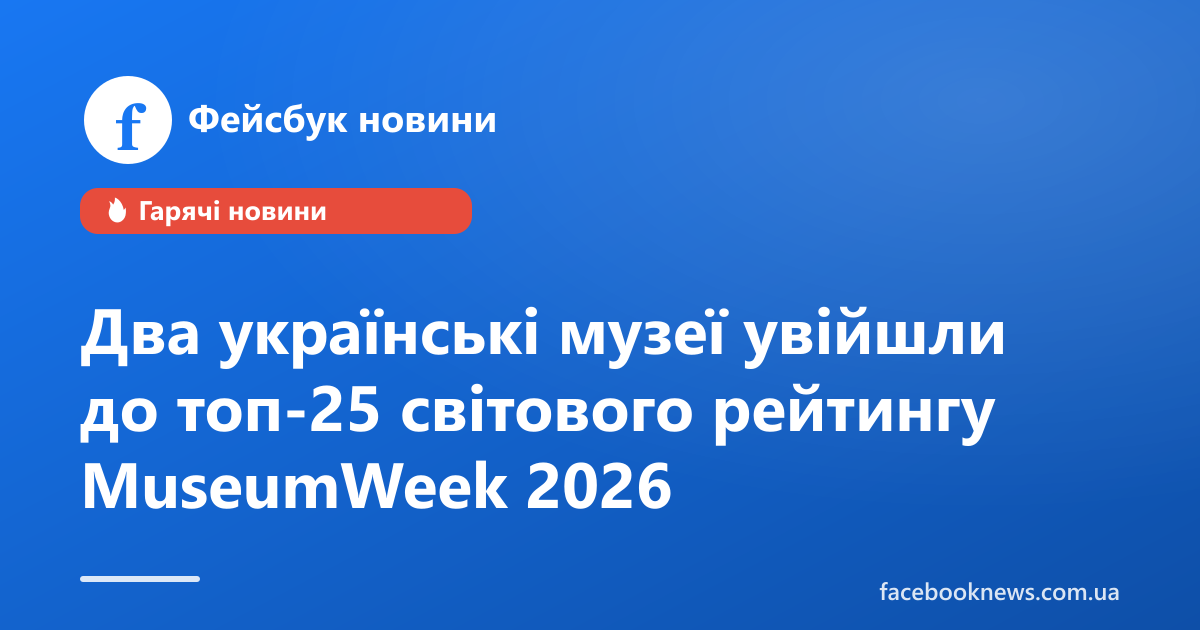 Два українські музеї увійшли до топ-25 світового рейтингу MuseumWeek 2026